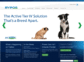 rypos.com