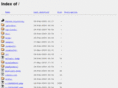 sprocketgallerytest.com