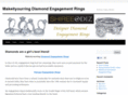 makeityourringdiamondengagementrings.co.uk