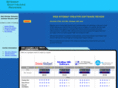 sitemapsoftwarereview.com