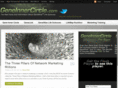 geneinnercircle.com