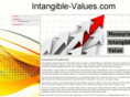 intangible-values.com