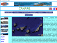canarie.org