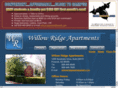 eraurentals.com