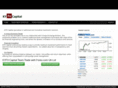 kyfxcapital.com