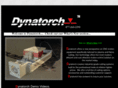 dynatorch.com