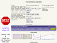 daily-biorhythms.com