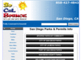 sandiegoparkpermits.com