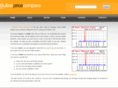 bullionpricecompare.com