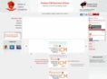icmbschool.com