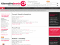orgafinance.com