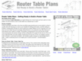 routertableplans.net