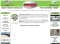 simixsolutions.com