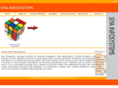 siyainfosystems.com