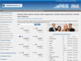 intellektusdomains.com