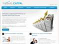 thomascapitalmgt.com