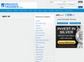 wascoinsider.com