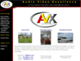 avxc.com