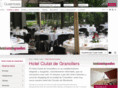 hotelciutatgranollers.com