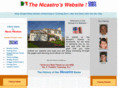 thenicastros.com