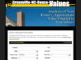 greenville-nc-house-values.com