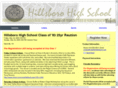 hhs1983.com