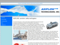 axiflowtechnologies.com