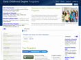 earlychildhooddegreeprograms.com