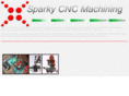 sparkycnc.com