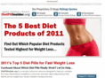 dietpillinsider.org