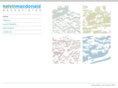 kelvinmacdonald.co.uk