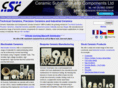 industrial-ceramics.com