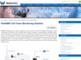 mobiletowermanager.com