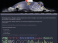 thebizwizard.com