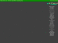 todaystweets.com