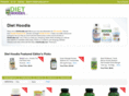 diethoodia.com