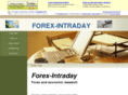 forex-intraday.com