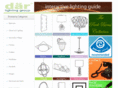 soluslighting.com