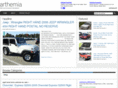 righthanddrivevehicles.com