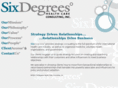 sixdegreeshc.com