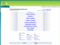 socialmediaseminarsonline.com