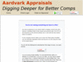 appraisell.com