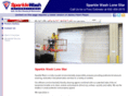 sparklewashlonestar.com