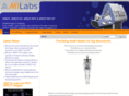milabs.com