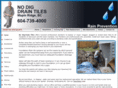 nodigdraintilesmapleridge.com