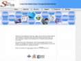 sfactorsite.com