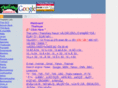 thaihope.com