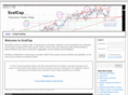 scafcap.com
