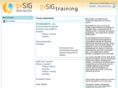 gvsig-training.com