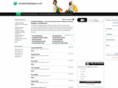 clevelanddesigner.com
